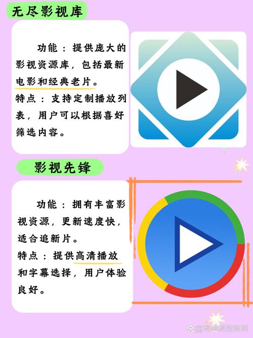 老湿机电影院免费视频 | 高清无广告在线观看 | 热门大片免费追剧新入口