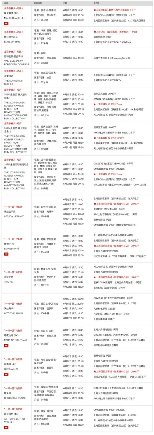 欧美电影在线观看 - 草草影院第1页高清资源 | 最新欧美大片 | 免费欧美影视