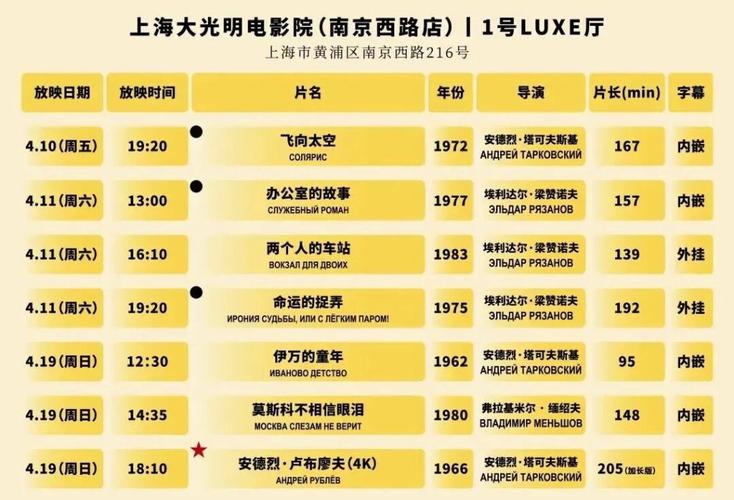 大学生恋爱关系处理技巧：如何平衡学业与校园情侣亲密行为（长尾关键词：大学生情感管理、校园情侣相处方式、恋爱与学业平衡）