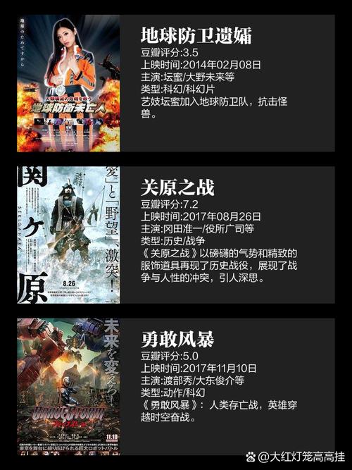 华谊兄弟影院团购攻略：热门影片优惠套餐+在线选座指南